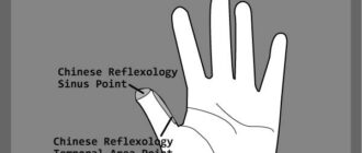 Reflexology Headache Relief technique image 0