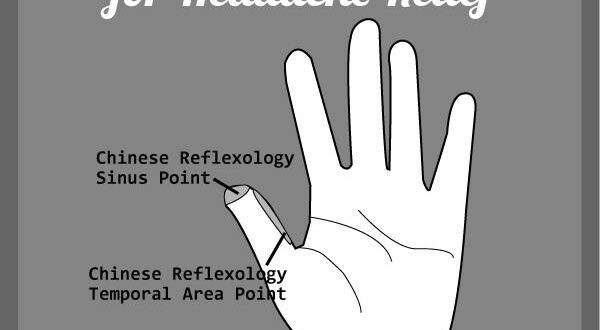 Reflexology Headache Relief technique image 0