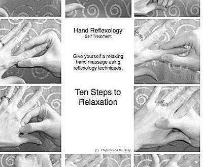 Hand Reflexology techniques and step by step instructions image 0