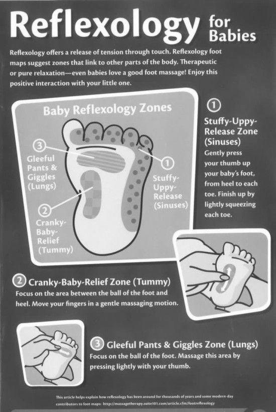 Reflexology for constipation relief tips and techniques image 0