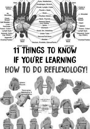 11 things to know if you’re learning how to do Reflexology! image 0