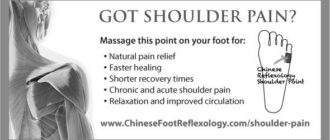 Reflexology shoulder ache relief image 0